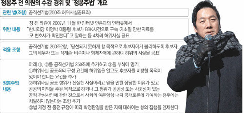 에스파 허위 영상 유포자들 벌금형 처벌, SM엔터 광야 119로 적극 대응