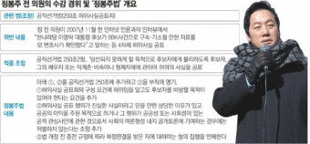 에스파 허위 영상 유포자들 벌금형 처벌, SM엔터 광야 119로 적극 대응