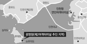 [인천/경기]수도권서 옹진 섬 가는 길 편해진다