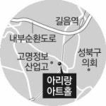 [우리 극장을 소개합니다]미아리고개에 자리잡은 신작의 산실，서울 아리랑 아트홀