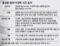 경찰 “룸살롱 황제, 검사 등 법조계 인사에 골프 접대”