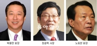 박용만 두산회장 등 3명 금탑산업훈장