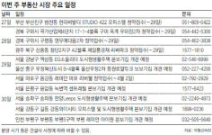 [부동산 캘린더]28일 ‘구미 옥계 우미린2차’등 이번주 6곳 청약