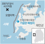 ‘태안의 기적’ 기념관 세운다
