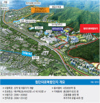 [메디시티 대구]대구경북첨단의료복합단지 조성