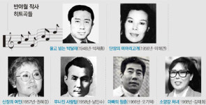 ‘소양강 처녀’로 향수 달래주고… ‘아빠의 청춘’에 시름 잊게하고…