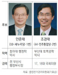 [4·11총선 격전지]부산 사하을, 前부시장 vs 재선의원… ‘맞짱’