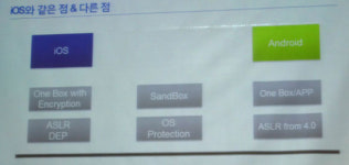 [GSC 2012] 다양한 보안 주제로 게임 업계 관심 이끌어