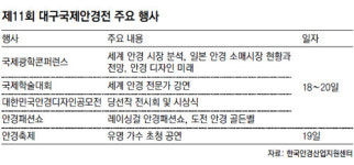 [대구/경북]“대구 안경브랜드 명성 눈으로 확인하세요”