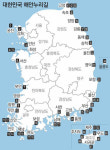 해안누리길 52景 열차로 떠나세요