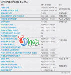 [대전/충남]별별 맛대결… 별별 볼거리… 대전 요리올림픽 팡파르