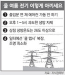 5월에 벌써 예비전력 ‘빨간불’… 올여름 ‘블랙아웃’ 공포