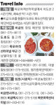 [그 섬에 가고 싶다]신안군 비금-도초도, 두개의 하트가 한 몸이 되어…