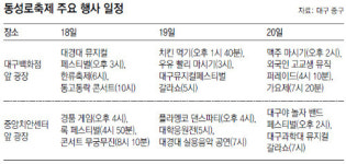 [대구/경북]주말 동성로엔 ‘한류’가 들썩들썩… 23회 동성로축제 20일까지
