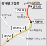 [동네 길 명품 길]<10> 미술가 이원호 씨의 서울 홍제천 그림길