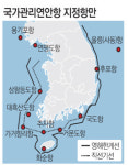 백령도-가거도 등 항만 11곳 국가가 관리한다