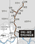 [수도권]구리∼포천 민자고속도 이달 착공