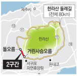 [제주]한라산 둘레길 2구간 개통