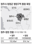 청주시-청원군 통합 확정