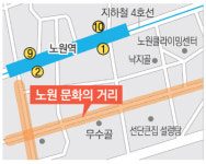 [동네 길 명품 길]<14> 개그맨 김병조 씨의 노원 ‘문화의 거리’