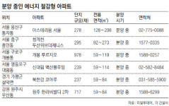 여름만 되면 전기료 걱정하시는 분들 ‘에너지 절감’ 아파트 주목하세요