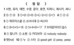 [O2/커버스토리]부장님！ 아버지！‘걸그룹 탐구’ 수능 풀어보세요