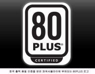 조립PC 구매 시, 하수는 ‘성능’, 고수는 ‘안정성’ 선호