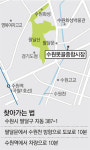 [1기관 1시장, 전통시장 가는 날] KT-수원못골종합시장