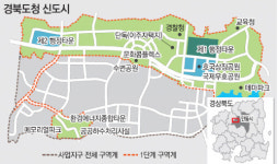 [대구/경북]경북도청 신도시 1단계 계획 확정… 2만5000명 거주 규모 내달 기반공사 첫 삽