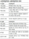 사후피임약 약국판매 없던일로