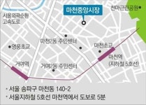 [1기관 1시장, 전통시장 가는 날]국민체육진흥공단-서울 마천중앙시장