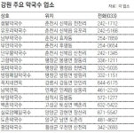 [지금이 제철]<7> 성인병 퇴출 영양분 덩어리, 메밀