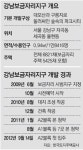 [수도권]“내집마련 평생 꿈 이뤘어요”… 14일 첫 입주 서울 강남보금자리지구 가보니