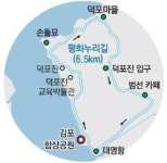 [수도권]경기도 평화누리길 걷기대회, 가을 포구도 보고 역사 공부도 하고