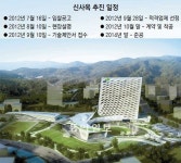 [LH 3주년]친환경 설계·주민 공간 마련… 지역과 하나됨을 꿈꾸다