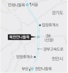 [대전/충남]북천안나들목 개통