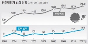 서울 계성초교 흉기난동 피해자 부모 “사회차원 대책 필요”