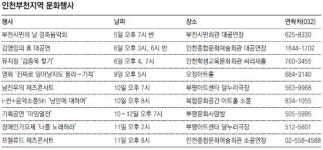 [인천/경기]문화가