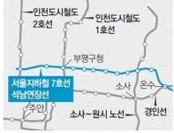 [인천/경기]지하철7호선 부평구청∼석남 2014년 착공 2018년 완공