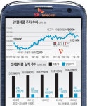 [시선집중, 이 주식]SK텔레콤