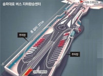 [수도권]송파대로 지하에 대규모 버스환승센터