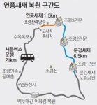 [충북]괴산 연풍새재, 콘크리트 걷어내고 흙길로