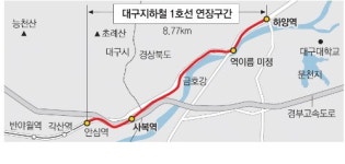 [대구/경북]대구지하철 1호선, 하양까지 달릴까