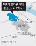 [수도권]검단신도시2지구 택지개발 해제 신청
