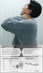 [100세까지 건강하게!]<1> 고혈압, 지금 다스리자