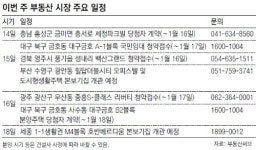 [부동산 캘린더]광주 우산동 ‘중흥S-클래스 리버티’ 16일 청약접수