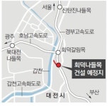 [대전/충남]경부고속도 대전 회덕나들목 신설