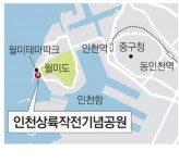 [인천/경기]인천항 갑문지구에 인천상륙작전 기념공원 추진