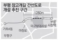 [인천/경기]미군부대에 막힌 장고개길 뚫는다