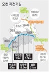 [수도권]강물따라 자전거 전국일주 ‘눈앞’